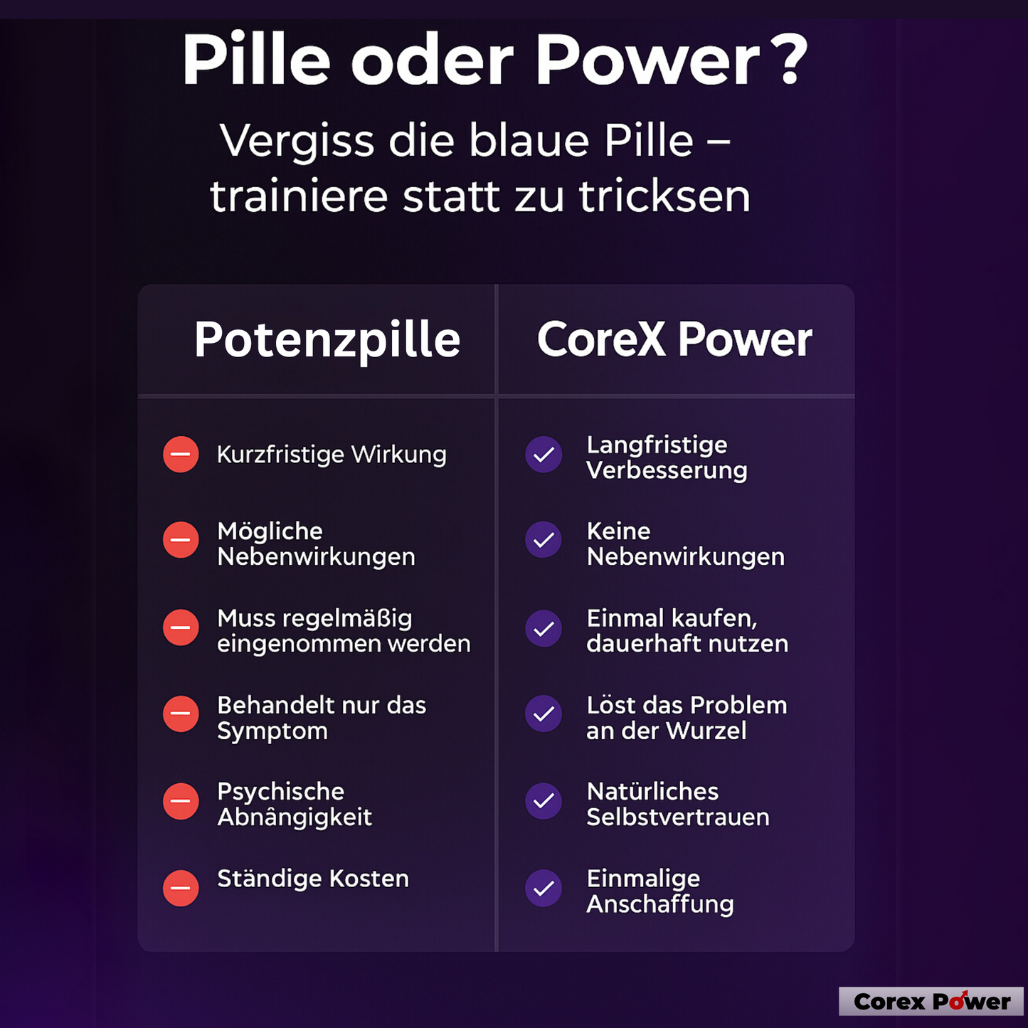 CoreX Power – Steinhart. Kontrolliert. Unaufhaltsam. Mehr Ausdauer, härtere Erektionen – ohne Pillen, ohne Bullshit.