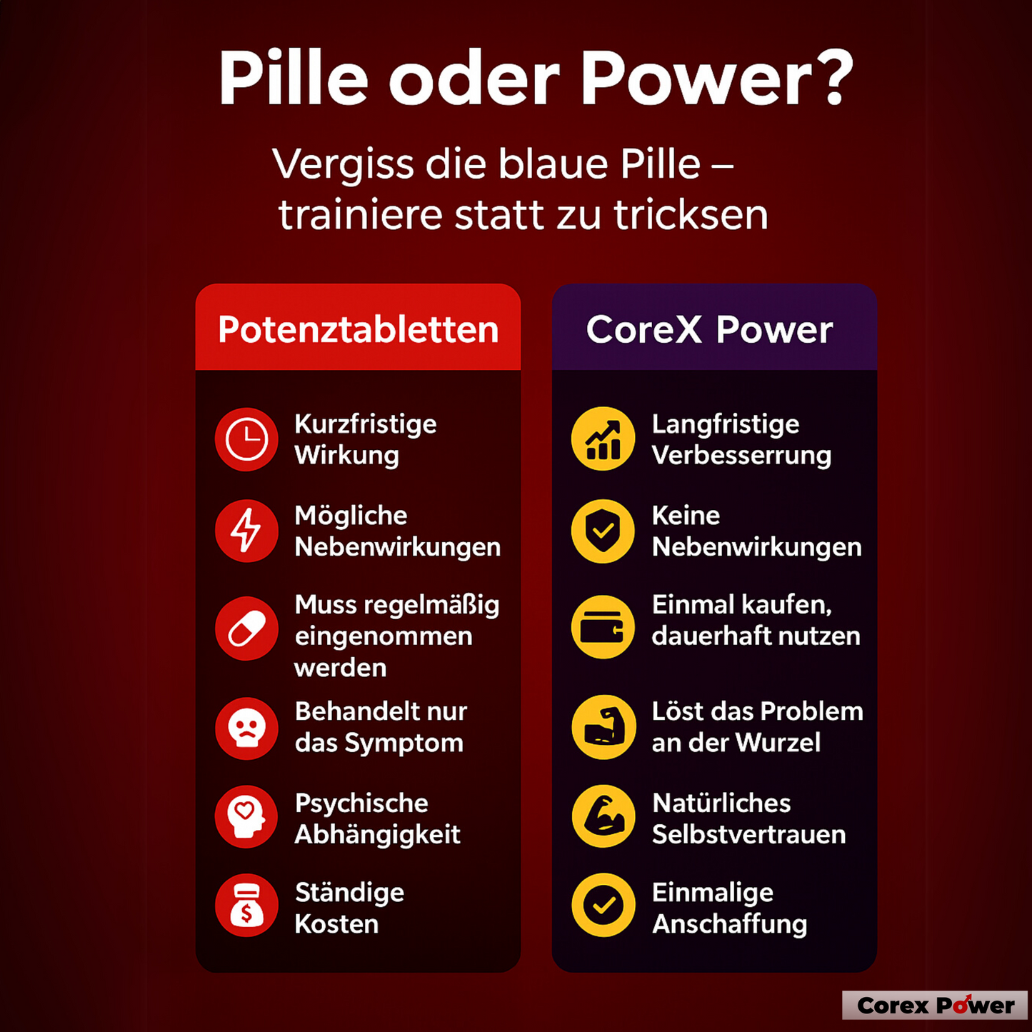 CoreX Power – Steinhart. Kontrolliert. Unaufhaltsam. Mehr Ausdauer, härtere Erektionen – ohne Pillen, ohne Bullshit.