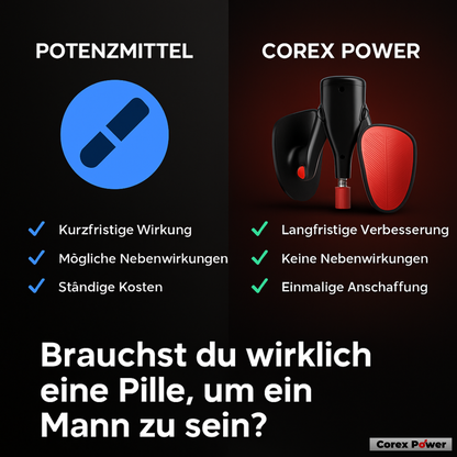 CoreX Power – Steinhart. Kontrolliert. Unaufhaltsam. Mehr Ausdauer, härtere Erektionen – ohne Pillen, ohne Bullshit.